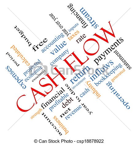  Money Zine Return On Investment Calculator